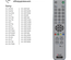 Sony TV 14LM1K